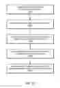 Fig. 23 - System and method for conditionally updating an item with attribute granularity