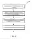 Fig. 07 - Reducing the cost of update, delete, and append-only insert operations in a database