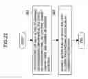 Fig. 23 - DATABASE SYSTEM, DATABASE ACCESS METHOD, AND DATABASE ACCESS PROGRAM