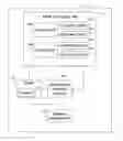 Fig. 01 - Context based access path selection