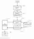 Fig. 01 - Visual interactive search