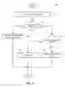 Fig. 11 - Handling missing data tuples in a streaming environment