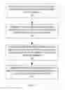 Fig. 03 - METHODS AND SYSTEMS FOR CAPTURING RELATIONAL CONTENT, OBJECTIVELY ORDERING SEARCH RESULTS, AND CONCISELY DISPLAYING SEARCH RESULTS