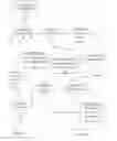 Fig. 08 - METHODS AND SYSTEMS FOR CAPTURING RELATIONAL CONTENT, OBJECTIVELY ORDERING SEARCH RESULTS, AND CONCISELY DISPLAYING SEARCH RESULTS
