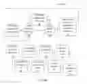Fig. 09 - METHODS AND SYSTEMS FOR CAPTURING RELATIONAL CONTENT, OBJECTIVELY ORDERING SEARCH RESULTS, AND CONCISELY DISPLAYING SEARCH RESULTS