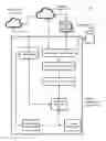 Fig. 01 - Table level distributed database system for big data storage and query