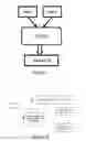 Fig. 08 - Table level distributed database system for big data storage and query
