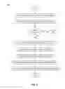 Fig. 04 - Automating extract, transform, and load job testing