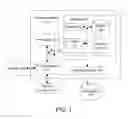 Fig. 02 - Transforming timeseries and non-relational data to relational for complex and analytical query processing