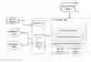 Fig. 01 - Resolving database entity information