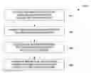 Fig. 01 - GENERATING REPORT OF SOURCE SYSTEMS ASSOCIATED WITH WORKSITES