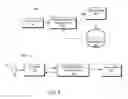 Fig. 04 - Categorization of forms to aid in form search