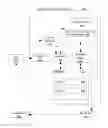 Fig. 01 - Managing data within a temporal relational database management system