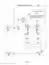Fig. 03 - Managing data within a temporal relational database management system