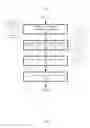 Fig. 04 - Managing data within a temporal relational database management system