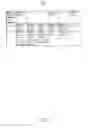 Fig. 08 - Managing data within a temporal relational database management system