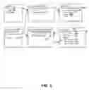 Fig. 04 - Systems and methods for document management for sharing documents according to document category