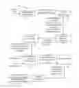 Fig. 01 - Method and apparatus for clustering product media files