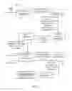 Fig. 03 - Method and apparatus for clustering product media files