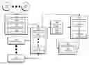 Fig. 01 - MODEL-BASED IDENTIFICATION OF RELEVANT CONTENT