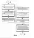 Fig. 05 - MODEL-BASED IDENTIFICATION OF RELEVANT CONTENT
