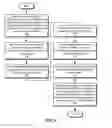 Fig. 06 - MODEL-BASED IDENTIFICATION OF RELEVANT CONTENT