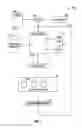 Fig. 02 - Systems and Methods For Socializing Machines Using Autonomous Software Agents
