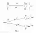 Fig. 04 - Systems and Methods For Socializing Machines Using Autonomous Software Agents