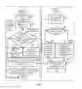 Fig. 03 - User behavior recognition method, user equipment, and behavior recognition server