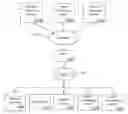 Fig. 01 - QUERY TRANSFORMATION FOR NATURAL LANGUAGE QUERIES
