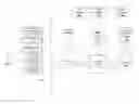 Fig. 01 - Tracking significant topics of discourse in forums