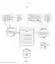 Fig. 02 - Method and system for automatic resolution of user queries