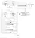 Fig. 06 - Method and system for automatic resolution of user queries