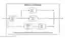 Fig. 01 - Optimization for real-time, parallel execution of models for extracting high-value information from data streams