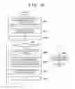 Fig. 10 - Information processing apparatus, method of controlling the same, and storage medium