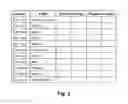 Fig. 03 - Profile based content retrieval for recommender systems