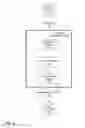 Fig. 06 - Estimating social interest in time-based media