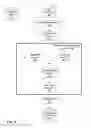 Fig. 07 - Estimating social interest in time-based media