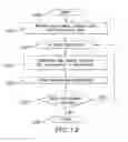 Fig. 13 - System, method, and computer readable storage media for managing and processing golf data