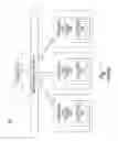 Fig. 02 - Inventory data access layer