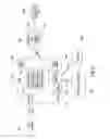 Fig. 10 - Inventory data access layer