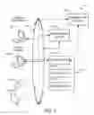 Fig. 02 - SYSTEMS AND METHODS FOR AUTOMATED DELIVERY OF INFORMATION TO USER DEVICES