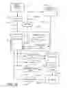 Fig. 04 - SYSTEMS AND METHODS FOR AUTOMATED DELIVERY OF INFORMATION TO USER DEVICES