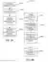 Fig. 08 - SYSTEMS AND METHODS FOR AUTOMATED DELIVERY OF INFORMATION TO USER DEVICES