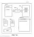 Fig. 10 - SYSTEMS AND METHODS FOR AUTOMATED DELIVERY OF INFORMATION TO USER DEVICES