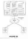 Fig. 10 - Processing log files using a database system
