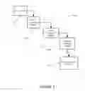 Fig. 02 - AUTOMATED LAYOUT GENERATION