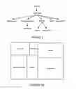 Fig. 03 - AUTOMATED LAYOUT GENERATION