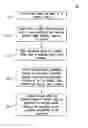 Fig. 01 - SOLUTION DEPENDENT OUTPUT TIME MARKS FOR MODELS OF DYNAMIC SYSTEMS
