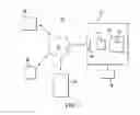 Fig. 02 - SOLUTION DEPENDENT OUTPUT TIME MARKS FOR MODELS OF DYNAMIC SYSTEMS